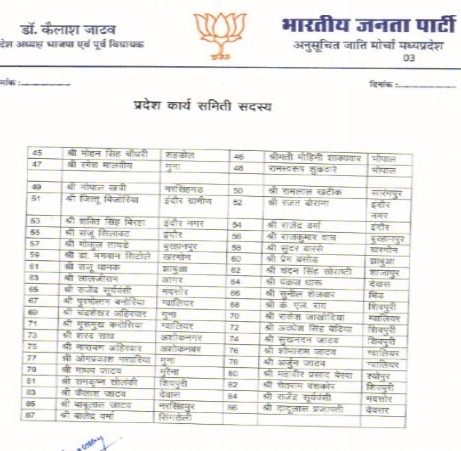 भाजपा की तीन दिन पहले जारी प्रदेश पदाधिकारियों की सूची, जिसमें 70वें नंबर पर राकेश जखौदिया ग्वालियर को सदस्य बनाया दिखाया गया है - Dainik Bhaskar
